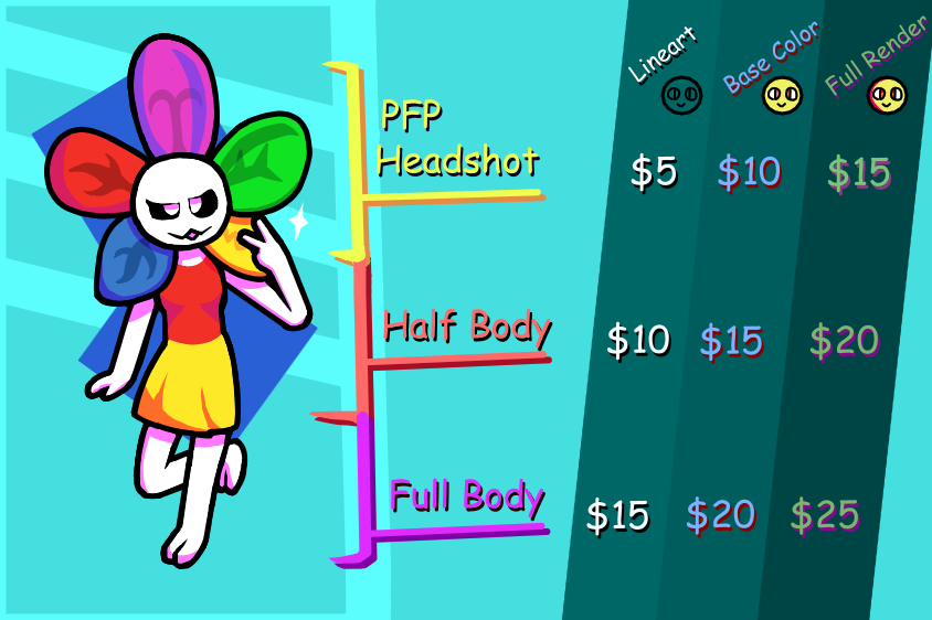 prices